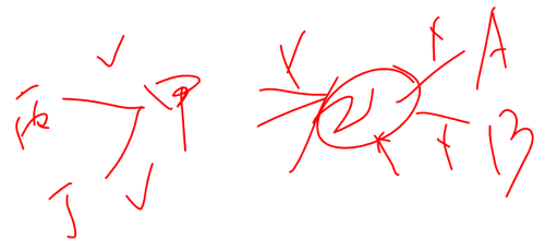 (hu)Ӌ(j)Q