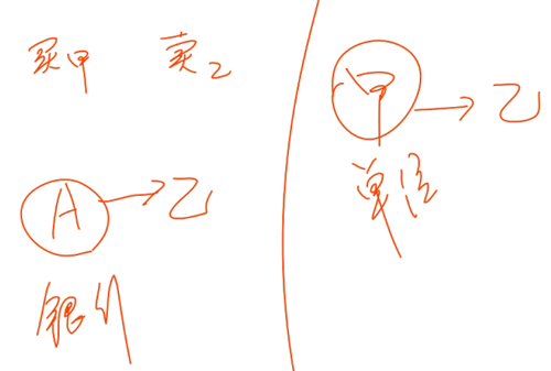 Ӌ