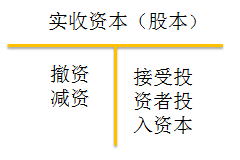 (j)(hu)Ӌ(j)ԇ