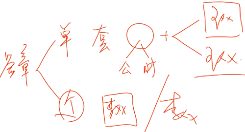 (j)(hu)Ӌ(j)