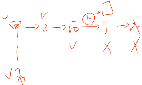 (hu)Ӌ(j)Q