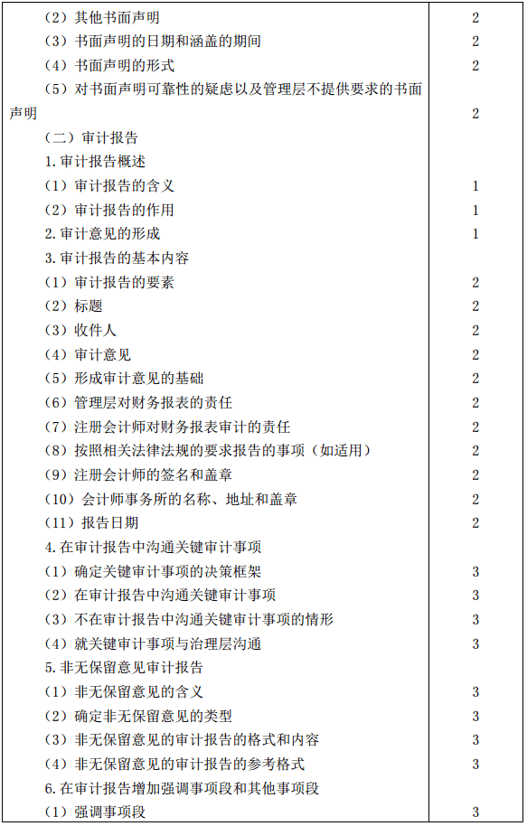 Ӌ12