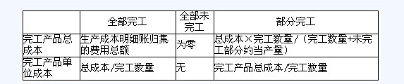 滾動(dòng)鼠標(biāo)輪調(diào)整圖片大小,點(diǎn)擊鏈接查看原圖