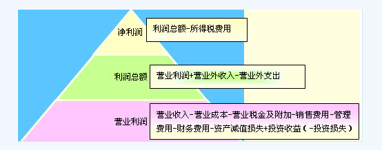滾動鼠標輪調整圖片大小,點擊鏈接查看原圖