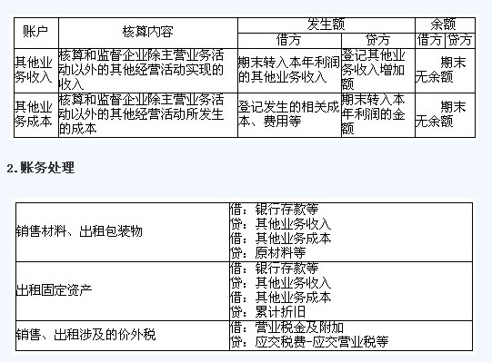 滾動鼠標輪調整圖片大小,點擊鏈接查看原圖