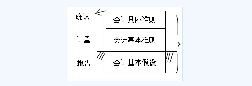 滾動鼠標輪調整圖片大小,點擊鏈接查看原圖
