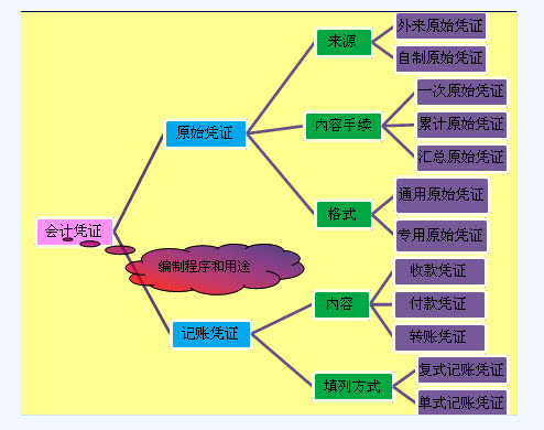 L(bio)݆{(dio)DƬСc(din)朽Ӳ鿴ԭD