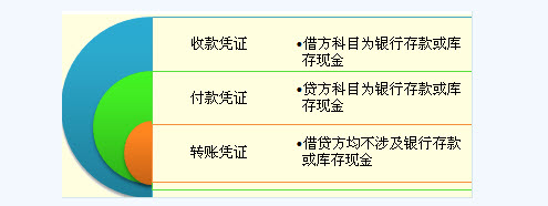 滾動鼠標輪調整圖片大小,點擊鏈接查看原圖