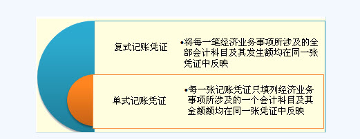 滾動鼠標輪調整圖片大小,點擊鏈接查看原圖