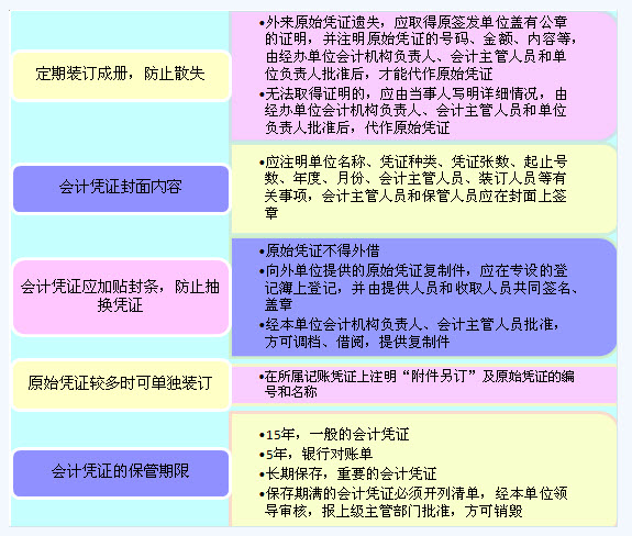 滾動(dòng)鼠標(biāo)輪調(diào)整圖片大小,點(diǎn)擊鏈接查看原圖