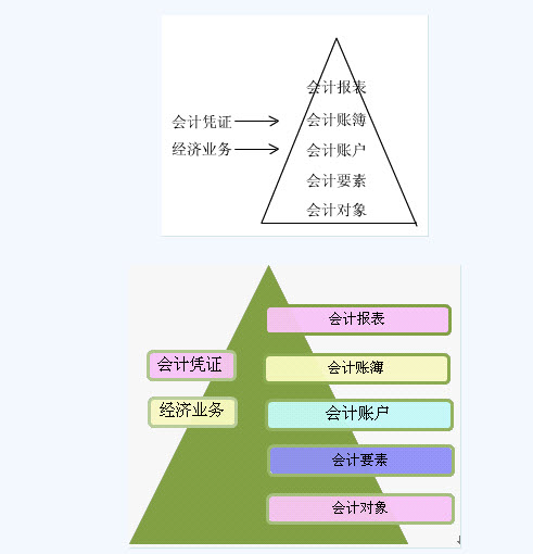 L݆{DƬСc朽Ӳ鿴ԭD