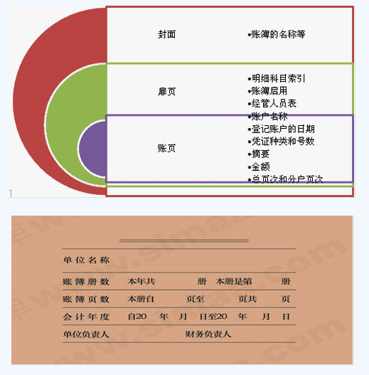 滾動鼠標輪調(diào)整圖片大小,點擊鏈接查看原圖