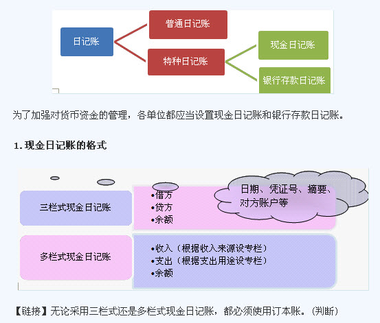 滾動(dòng)鼠標(biāo)輪調(diào)整圖片大小,點(diǎn)擊鏈接查看原圖