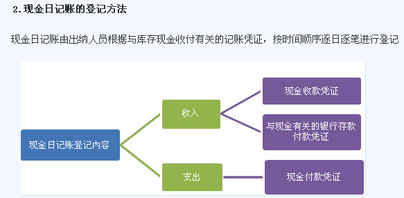 滾動(dòng)鼠標(biāo)輪調(diào)整圖片大小,點(diǎn)擊鏈接查看原圖