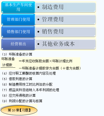 滾動鼠標(biāo)輪調(diào)整圖片大小,點(diǎn)擊鏈接查看原圖