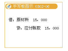 L݆{DƬСc朽Ӳ鿴ԭD