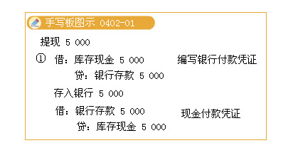 L݆{DƬСc朽Ӳ鿴ԭD